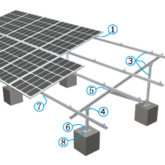 producător de sistem de montare solară din oțel de fier