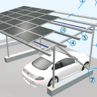 producător de sistem de montare solară auto