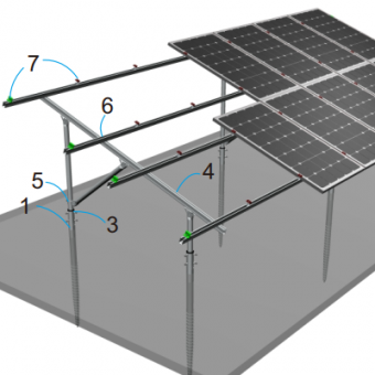 furnizor de structură de montaj solar din oțel de tip c